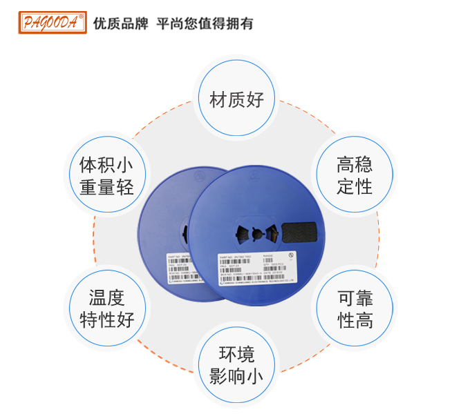現貨供應SOT89封裝貼片三極管2SC2873
