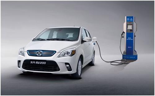 電動汽車 電動汽車