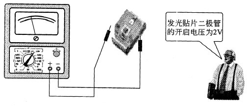 發光二極管正負極 發光二極管正負極