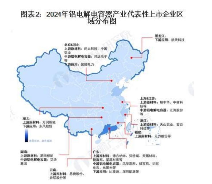 集團地圖