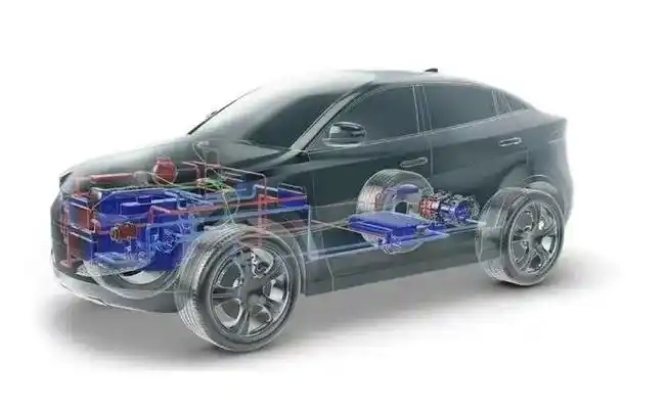 新能源汽車熱管理系統(tǒng)