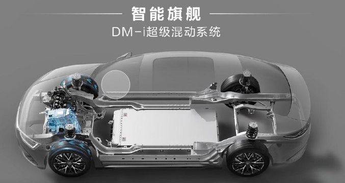比亞迪DM-i混動系統(tǒng)