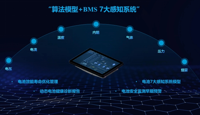 智能BMS系統(tǒng)