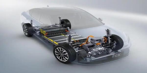 氫燃料電池車：車規(guī)電感抗氫脆設(shè)計(jì)對(duì)DCDC轉(zhuǎn)換器的可靠性影響